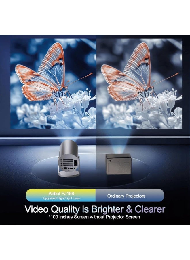 Airbot 1080P/4K Game Projector with Wi-Fi 6, 150 ANSI Lumens, Android 11, 360° Projection, Portable & Lightweight Projector - Image 5